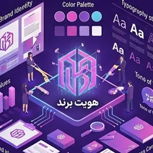 هویت برند