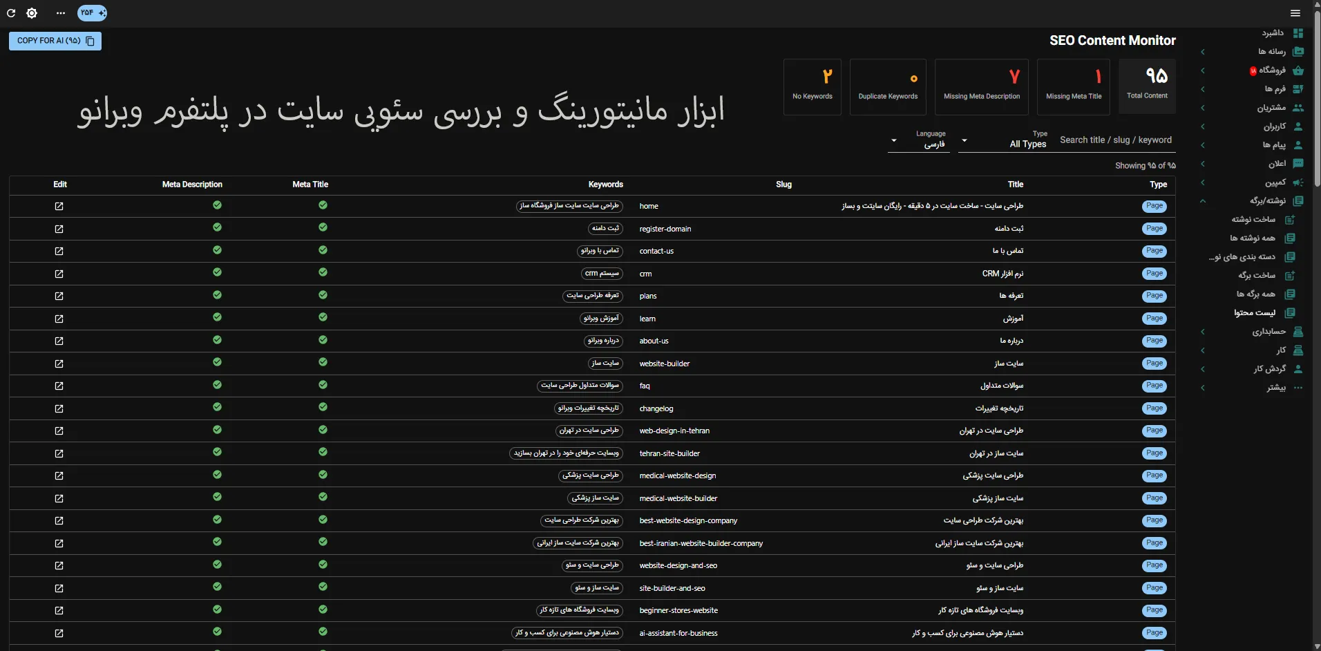 داشبورد مانیتورینگ سئو وبرانو