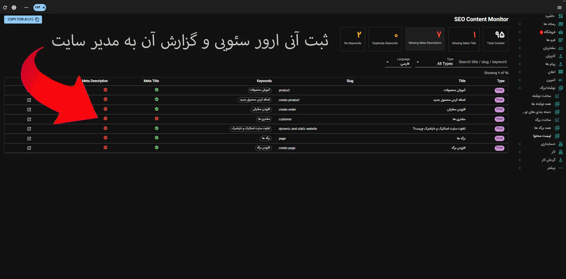 داشبورد تحلیلی وبرانو