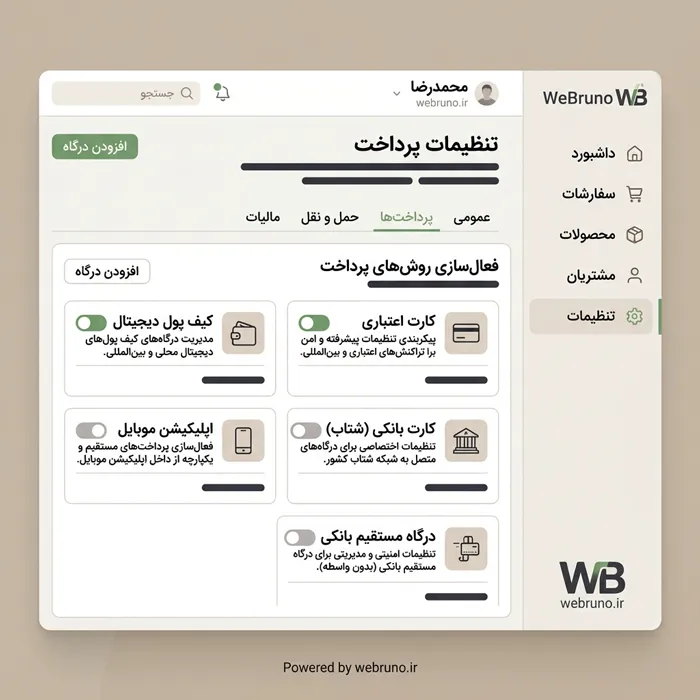 آموزش اتصال درگاه پرداخت اختصاصی به فروشگاه وبرانو (گامبهگام تصویری)